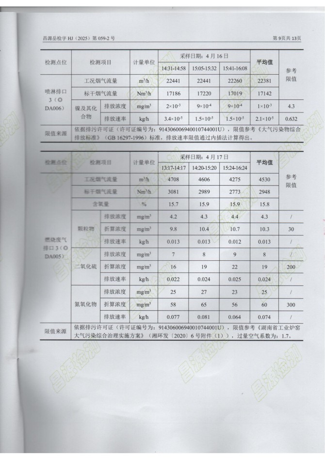 岳陽長(zhǎng)旺化工有限公司,催化劑再生及技術(shù)咨詢,岳陽化工產(chǎn)品
