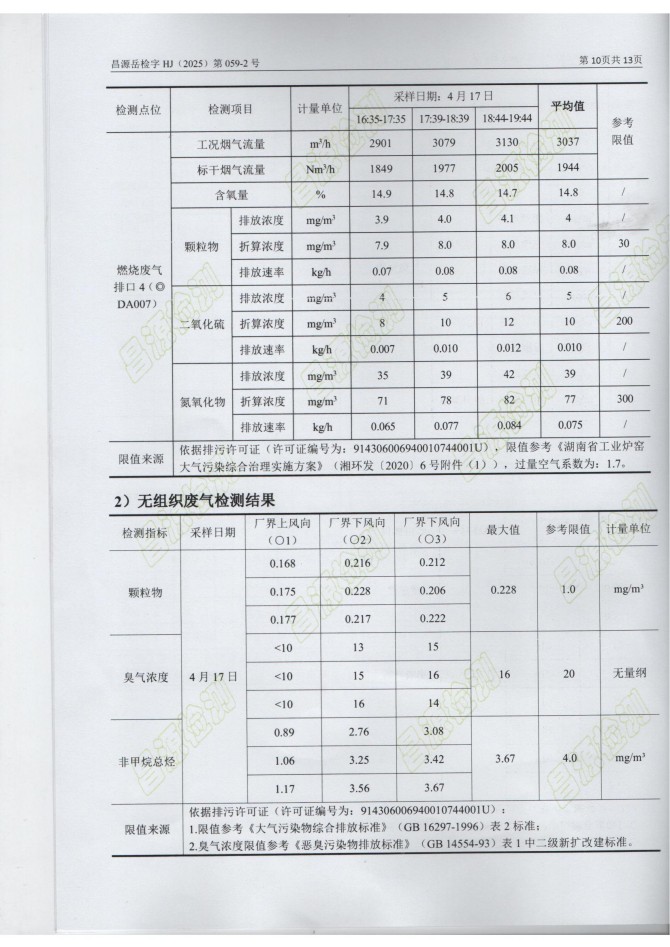 岳陽長(zhǎng)旺化工有限公司,催化劑再生及技術(shù)咨詢,岳陽化工產(chǎn)品
